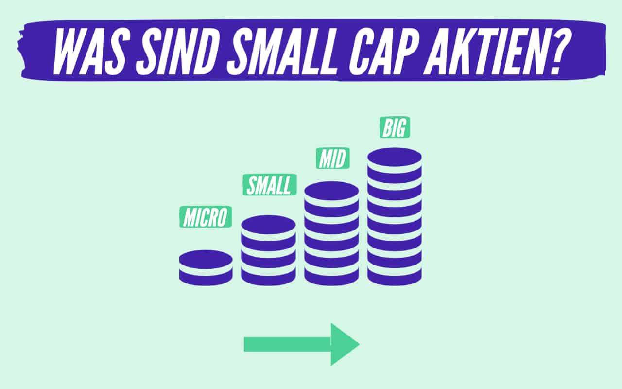 Was sind Small Cap Aktien